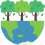 trees, save, planet, ecology, environment, plant, earth, ecosystem, natural, nature 
