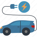 car, electric, ev, vehicle, electricity, automobile, transportation, energy, charge