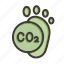 carbon footprint, pollution, co2, carbon, emissions 