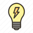 energy efficiency, bulb, light, power, electricity