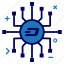 connect, crypto, currency, dash, dashcoin, money, network 