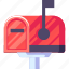 mailbox, mail, inbox, letter, post, delivery, shipping, package, box 