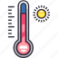 hot, temperature check, thermometer, sun, check, weather, forecast, climate, meteorology 