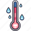 rain, temperature, thermometer, check, water, weather, forecast, climate, meteorology 