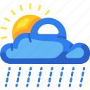 cloud rain sun, cloudy, rain, rainy, sun, weather, forecast, climate, meteorology