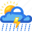 cloud rain storm sun, cloud, rain, storm, sun, weather, forecast, climate, meteorology 