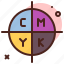 cmyk, design, illustration, tool 