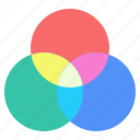 rgb, color, print, chromatic, wheel