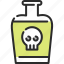 bottle, danger, death, mixture, poison, potion, skull 