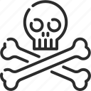 bones, dangerous, halloween, horror, pirate, skull, skull and bones