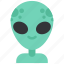 alien, avatar, costume, halloween, humanoid, masquerade, ufo 