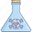 chemical flask, halloween flask, dangerous chemical, halloween, chemistry 