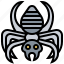 arachnid, danger, poison, scary, spider 