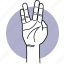 hand, fingers, gesture, split 
