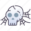 death, halloween, horror, skull, spider, web 