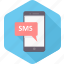mobile, sms, alert, message, notification, notify, smartphone 