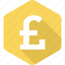 sign, currency, exchange, finance, money, pound, uk