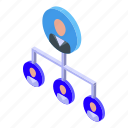 group, hierarchy, isometric