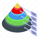 cone, hierarchy, isometric