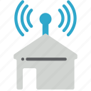 automation, connection, home, wireless