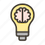 get ideas, bulb, light bulb, creativity, creative idea 