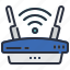 fidelity, modem, router, wireless, wlan 