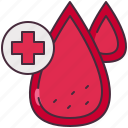 blood, drop, donation, medical, transfusion, hospital