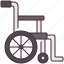 wheelchair, wheel, chair, disabled, transportation, disability, accessibility, healthcare 