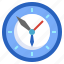 clock, duration, hour, watch, holidays 