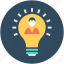 bulb, creativity, idea, innovation, light bulb 