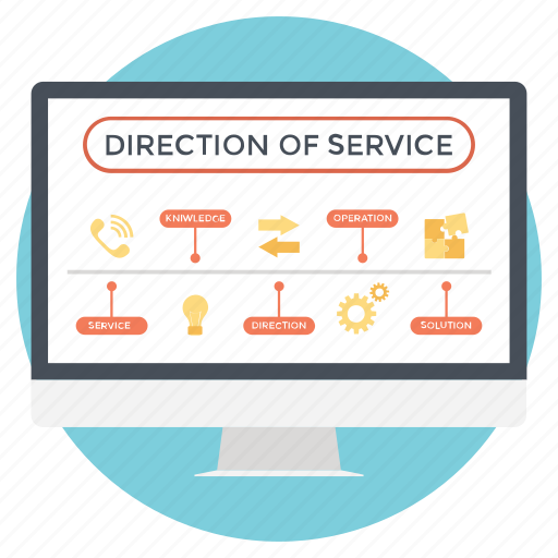 Customer care service, customer care service operation, customer care service operation direction, help desk customer service, online service directory icon - Download on Iconfinder