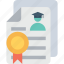 certificate, certification, deed, degree, diploma 