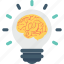 brain, bulb, business, idea, light 