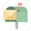 box, envelope, letter, mailbox, post 