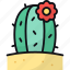 cactus, desert, botanical, flower, cactaceae, plant 