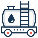 fuel truck, railway oil tanker, tanker, tanker truck, water tanker