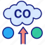 fumes, carbon, cloud, co2, dioxide, environment, pollution 