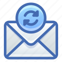 email, mail, sync, synchronize