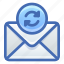 email, mail, sync, synchronize 
