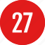 number, 27 