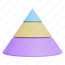 pyramid chart, pyramid graph, graph, chart, analytics, statistics, infographic, diagram, business 
