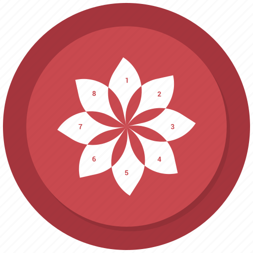 Business, chart, floral, graph, infographic, pattern, pie chart icon - Download on Iconfinder