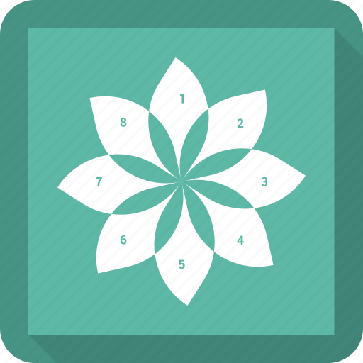 Chart, diagram, flower, graph, infographic, pie chart, pie graph icon - Download on Iconfinder