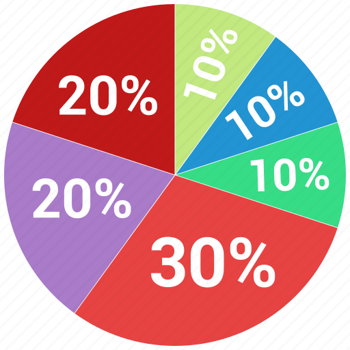 Chart, diagram, economic, pie, schedule, statistic icon - Download on Iconfinder