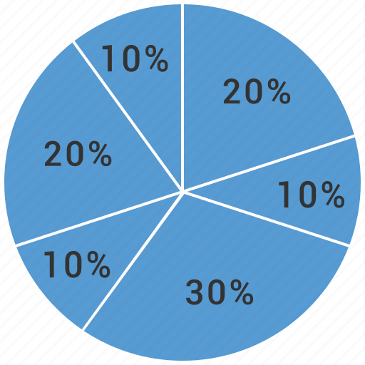 Chart, graph, pie chart icon - Download on Iconfinder