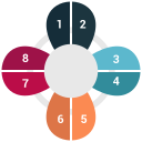 chart, diagram, economic, flower, pie, schedule