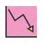 arrow, business, chart, decline, down, graph, line 