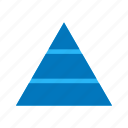 business, chart, diagram, graphic, growth, pyramid, triangle