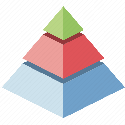 Analysis, diagram, financial, graph, growth, information, pyramid icon - Download on Iconfinder