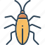 blattodea, bug, cockroach, creature, creepy, insect, prejudicial 